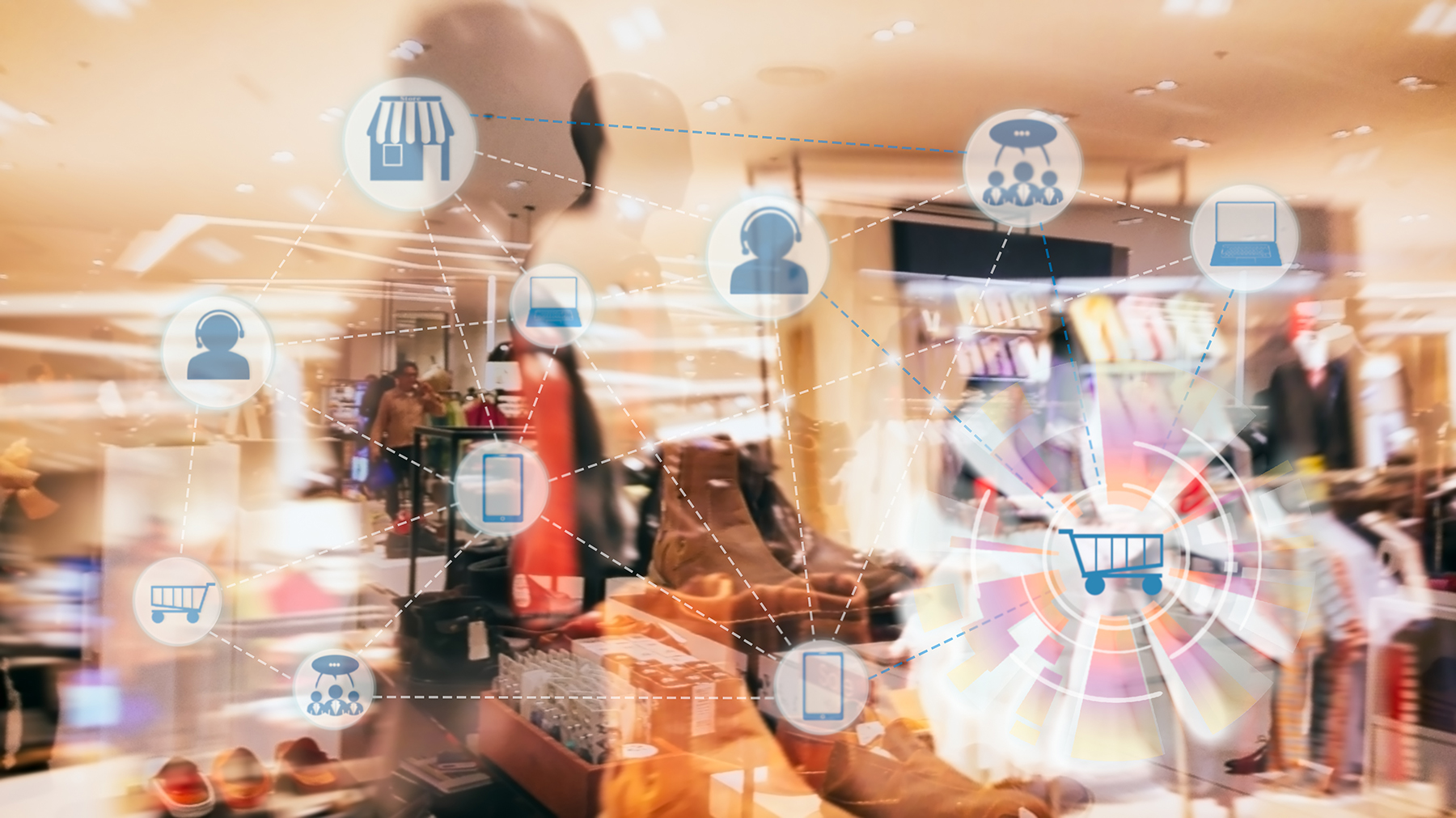 Retail-solution