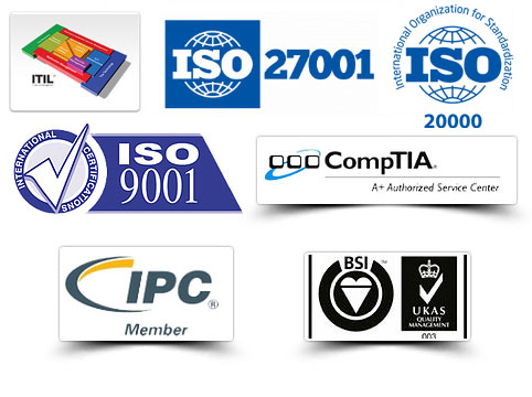 certificazioni2019